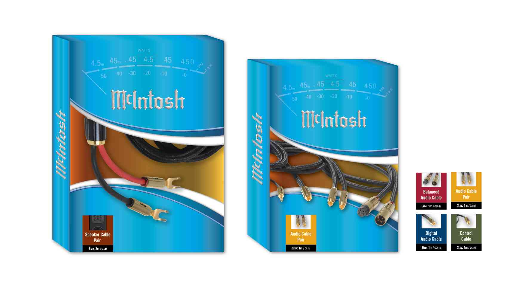 McIntosh Labs