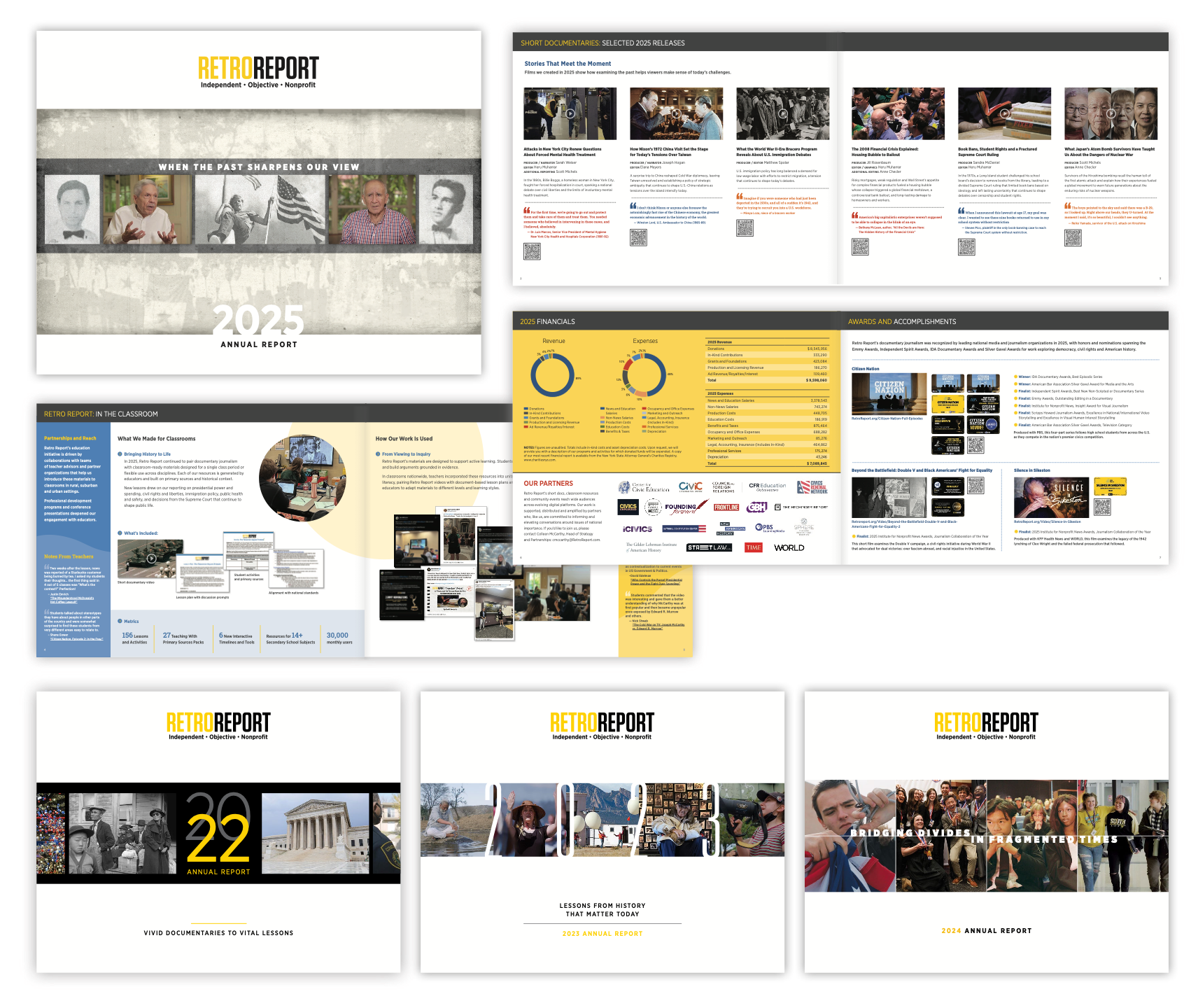 Retro Report Annual Report